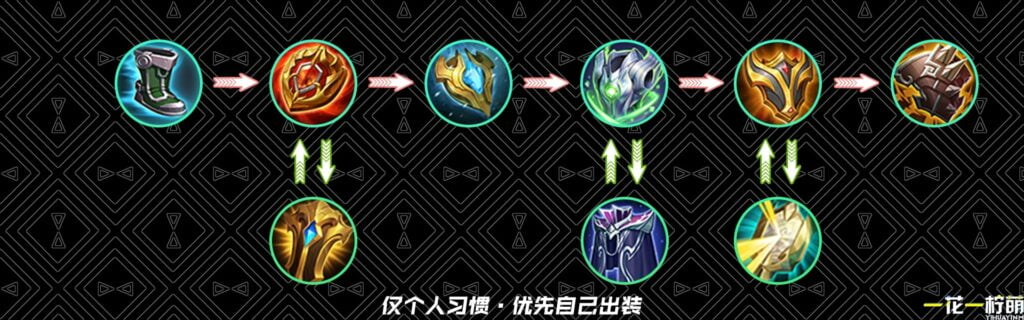 trang bị hỗ trợ 1 lưu thiện vgvd