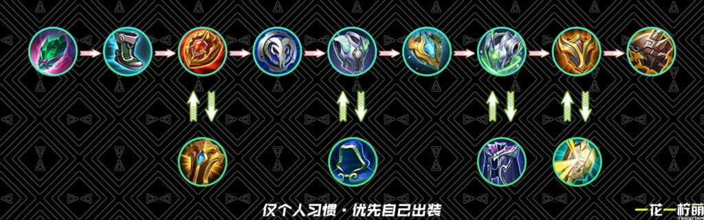 trang bị hỗ trợ 2 lưu thiện vgvd