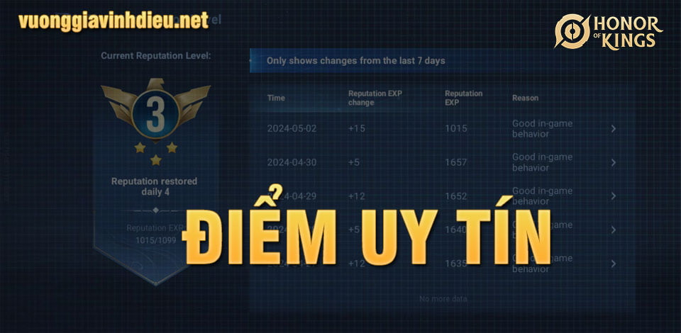 điểm uy tín vương giả vinh diệu