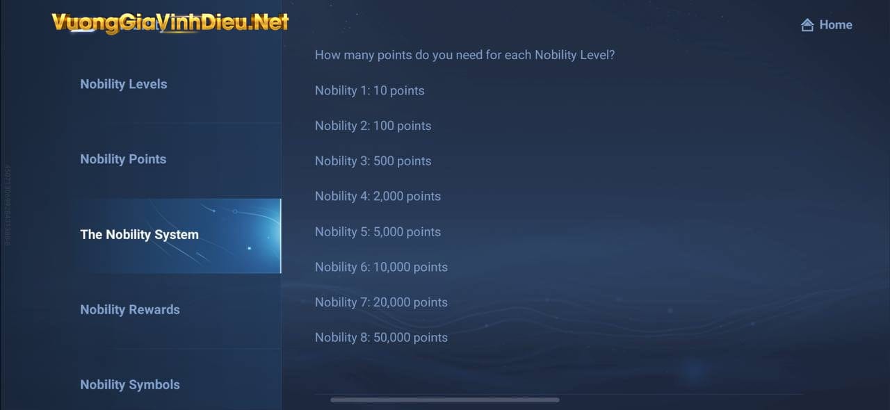 hệ thống quý tộc vương giả vinh diệu 6
