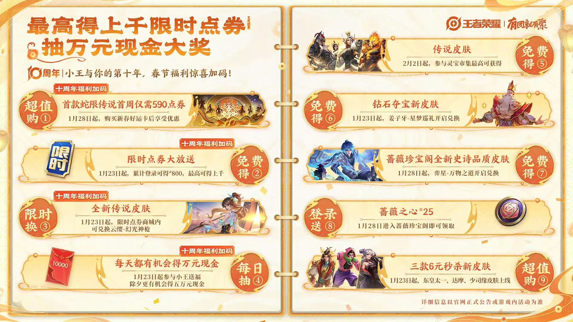 Phúc Lợi Tết Âm Lịch 2025