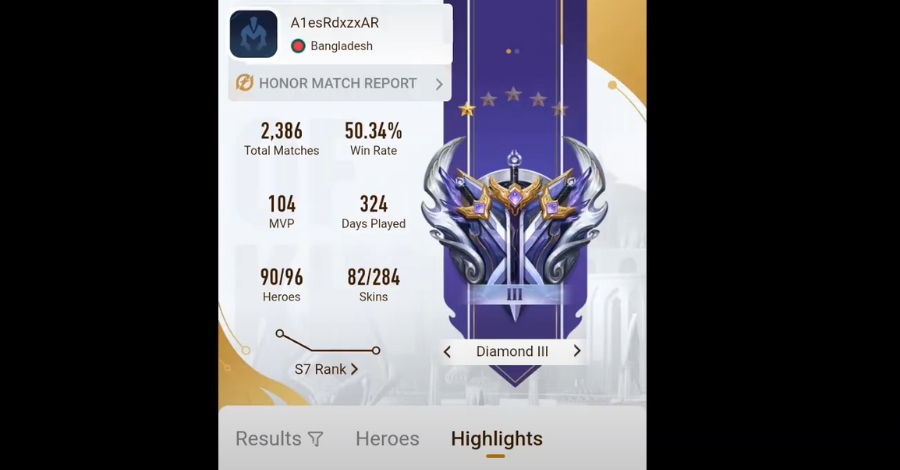 Đầy đủ các thông số cá nhân và chi tiết của các trận đấu