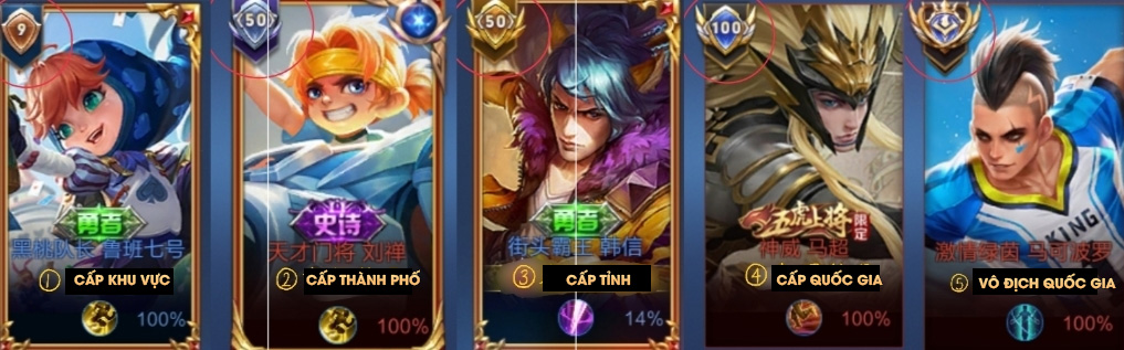 Danh Hiệu Anh Hùng Vinh Quang Từ Cấp Khu Vực Tới Vô Địch Quốc Gia