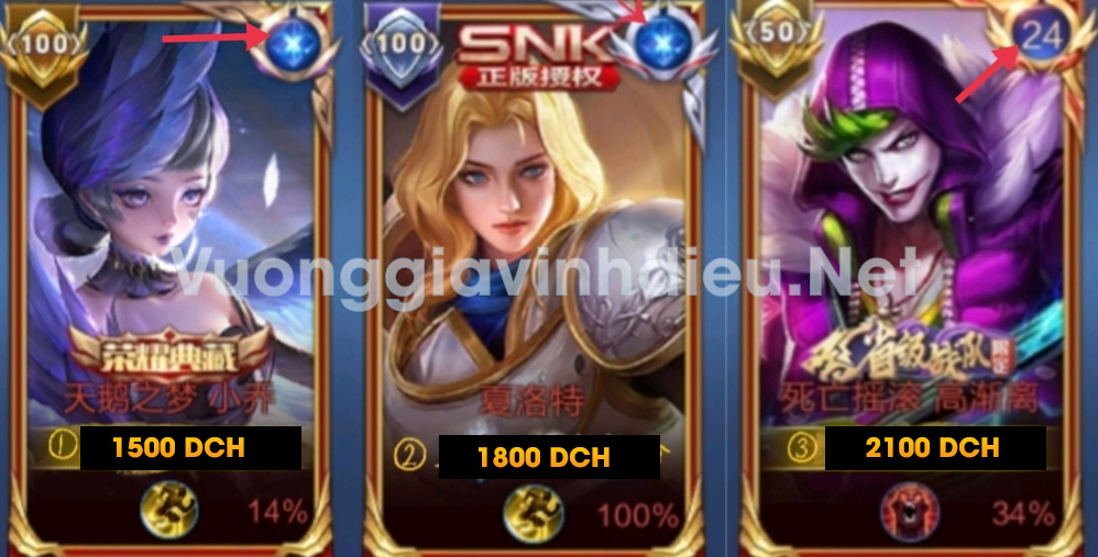 Điểm Cống Hiến Mùa Giải Theo 3 Mốc