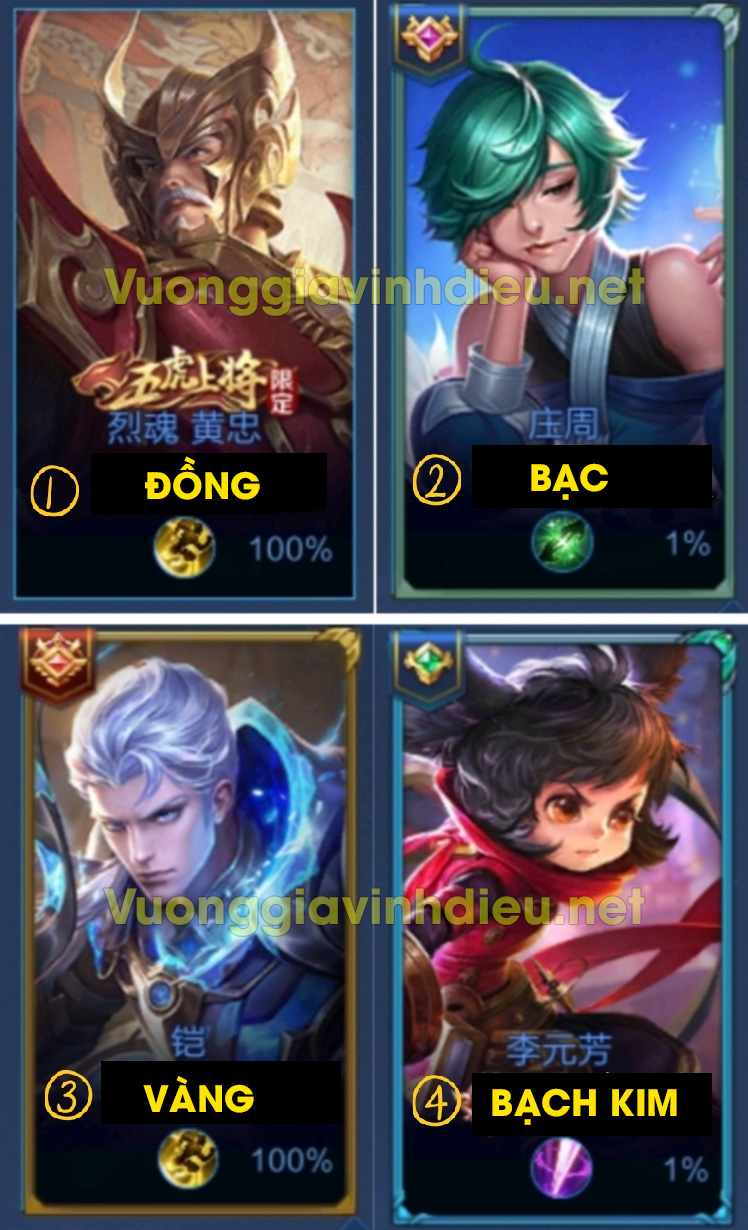 Khung Rank Xếp Hạng Từ Đồng Đến Bạch Kim