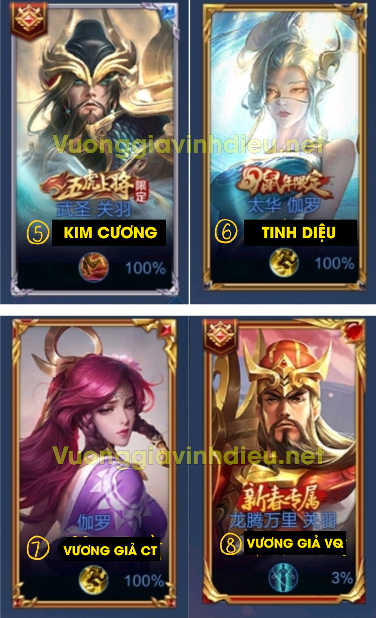 Khung Rank Xếp Hạng Từ Kim Cương Đến Vương Giả