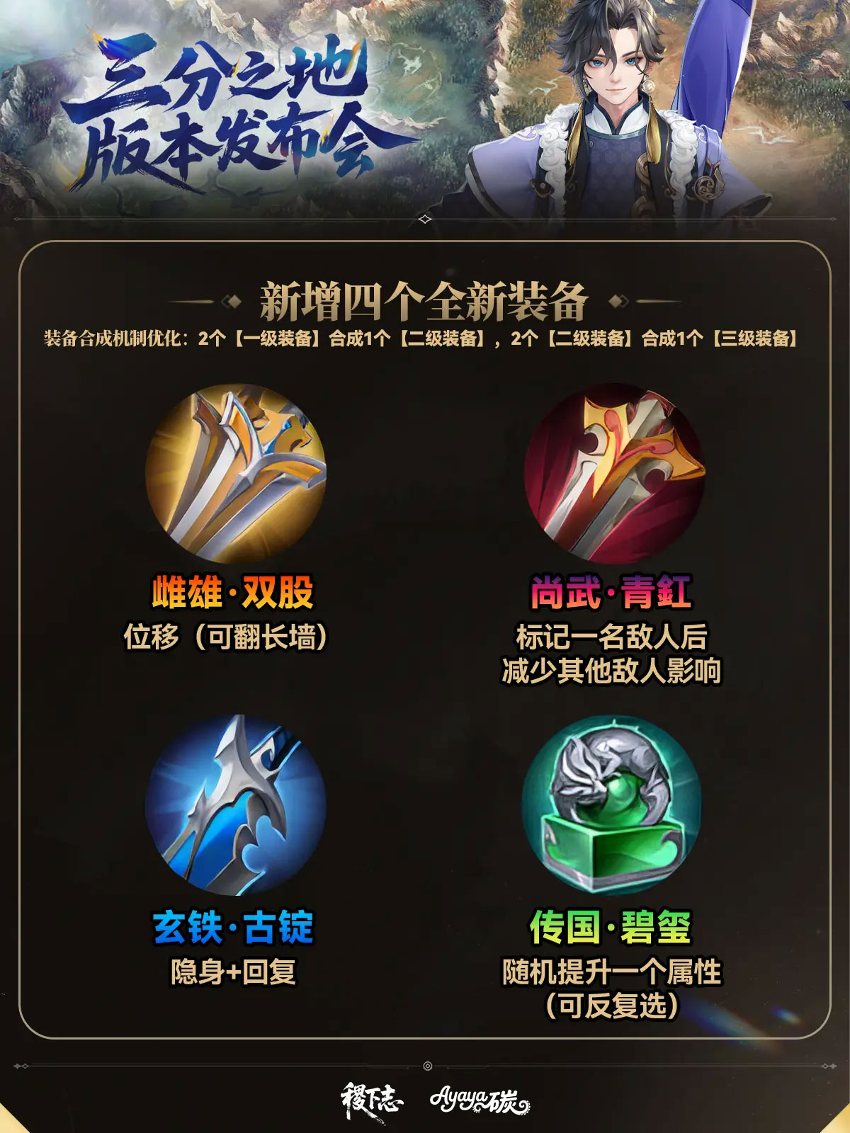 Các đồ mới được lấy cảm hứng từ vũ khí trong thời kỳ Tam Quốc