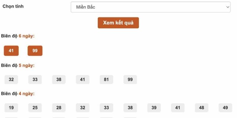 Chia sẻ mẹo chơi Bbin Xổ Số nâng cao tỷ lệ thắng