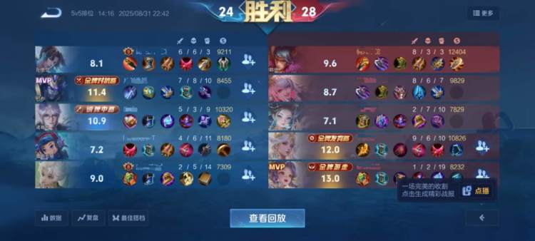 Bỏ Kiếm Hủy Diệt, Hút Máu, Giày cho Hàn Tín cũng được