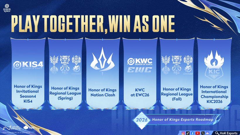 Honor of Kings công bố lộ trình Esports 2026