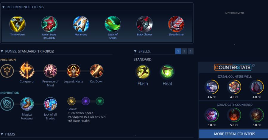 Lối lên trang bị và bảng ngọc Ezreal